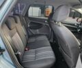 Синий Форд Фокус, объемом двигателя 1.6 л и пробегом 242 тыс. км за 6600 $, фото 16 на Automoto.ua