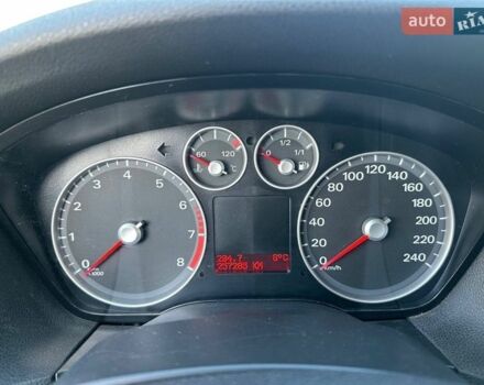 Синий Форд Фокус, объемом двигателя 1.8 л и пробегом 258 тыс. км за 4500 $, фото 10 на Automoto.ua