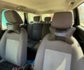 Синій Форд Фокус, об'ємом двигуна 1.6 л та пробігом 378 тис. км за 4500 $, фото 4 на Automoto.ua
