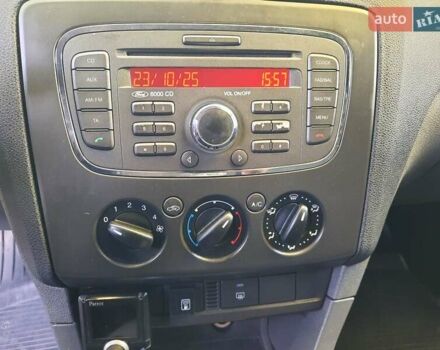 Синий Форд Фокус, объемом двигателя 1.6 л и пробегом 360 тыс. км за 4550 $, фото 61 на Automoto.ua