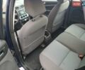 Синий Форд Фокус, объемом двигателя 1.6 л и пробегом 255 тыс. км за 4500 $, фото 12 на Automoto.ua