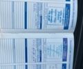 Синій Форд Фокус, об'ємом двигуна 1.6 л та пробігом 211 тис. км за 4950 $, фото 23 на Automoto.ua