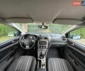 Синій Форд Фокус, об'ємом двигуна 1.56 л та пробігом 249 тис. км за 4500 $, фото 4 на Automoto.ua