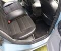 Синій Форд Фокус, об'ємом двигуна 1.56 л та пробігом 335 тис. км за 5400 $, фото 6 на Automoto.ua