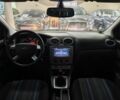 Синий Форд Фокус, объемом двигателя 1.6 л и пробегом 172 тыс. км за 6500 $, фото 9 на Automoto.ua