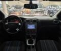Синий Форд Фокус, объемом двигателя 1.6 л и пробегом 172 тыс. км за 6523 $, фото 11 на Automoto.ua