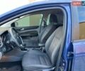 Синий Форд Фокус, объемом двигателя 1.56 л и пробегом 245 тыс. км за 4500 $, фото 73 на Automoto.ua