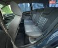 Синій Форд Фокус, об'ємом двигуна 1.75 л та пробігом 350 тис. км за 3999 $, фото 21 на Automoto.ua
