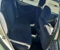 Синий Форд Фокус, объемом двигателя 1.6 л и пробегом 178 тыс. км за 3400 $, фото 6 на Automoto.ua