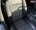 Синий Форд Фокус, объемом двигателя 1.56 л и пробегом 256 тыс. км за 5100 $, фото 24 на Automoto.ua