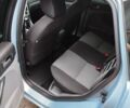 Синій Форд Фокус, об'ємом двигуна 1.56 л та пробігом 300 тис. км за 5400 $, фото 13 на Automoto.ua