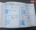 Синій Форд Фокус, об'ємом двигуна 0 л та пробігом 223 тис. км за 5216 $, фото 9 на Automoto.ua