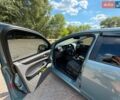 Синій Форд Фокус, об'ємом двигуна 1.8 л та пробігом 303 тис. км за 5150 $, фото 4 на Automoto.ua