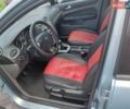 Синий Форд Фокус, объемом двигателя 1.6 л и пробегом 313 тыс. км за 4600 $, фото 6 на Automoto.ua