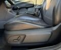Синій Форд Фокус, об'ємом двигуна 1.56 л та пробігом 256 тис. км за 5100 $, фото 37 на Automoto.ua