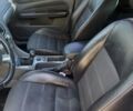 Синій Форд Фокус, об'ємом двигуна 1.8 л та пробігом 268 тис. км за 4300 $, фото 5 на Automoto.ua