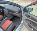 Синий Форд Фокус, объемом двигателя 1.6 л и пробегом 313 тыс. км за 4600 $, фото 17 на Automoto.ua