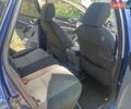 Синий Форд Фокус, объемом двигателя 1.6 л и пробегом 212 тыс. км за 5900 $, фото 30 на Automoto.ua