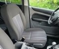 Синий Форд Фокус, объемом двигателя 1.6 л и пробегом 238 тыс. км за 5400 $, фото 65 на Automoto.ua