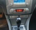 Синий Форд Фокус, объемом двигателя 1.6 л и пробегом 218 тыс. км за 6450 $, фото 23 на Automoto.ua