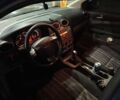Синий Форд Фокус, объемом двигателя 1.6 л и пробегом 283 тыс. км за 5500 $, фото 6 на Automoto.ua