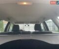 Синий Форд Фокус, объемом двигателя 1.6 л и пробегом 260 тыс. км за 4999 $, фото 21 на Automoto.ua