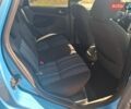 Синій Форд Фокус, об'ємом двигуна 1.6 л та пробігом 250 тис. км за 5500 $, фото 37 на Automoto.ua