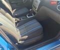 Синій Форд Фокус, об'ємом двигуна 1.6 л та пробігом 250 тис. км за 5500 $, фото 36 на Automoto.ua