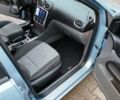 Синій Форд Фокус, об'ємом двигуна 1.56 л та пробігом 300 тис. км за 5400 $, фото 10 на Automoto.ua
