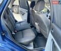 Синий Форд Фокус, объемом двигателя 1.56 л и пробегом 245 тыс. км за 4500 $, фото 63 на Automoto.ua