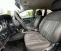Синий Форд Фокус, объемом двигателя 1.6 л и пробегом 266 тыс. км за 4400 $, фото 14 на Automoto.ua