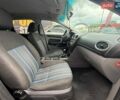 Синий Форд Фокус, объемом двигателя 1.56 л и пробегом 313 тыс. км за 3900 $, фото 16 на Automoto.ua
