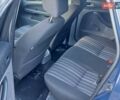 Синій Форд Фокус, об'ємом двигуна 1.6 л та пробігом 280 тис. км за 5350 $, фото 29 на Automoto.ua