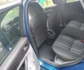 Синий Форд Фокус, объемом двигателя 1.6 л и пробегом 3 тыс. км за 5200 $, фото 5 на Automoto.ua