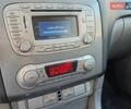 Синий Форд Фокус, объемом двигателя 1.56 л и пробегом 245 тыс. км за 5200 $, фото 15 на Automoto.ua