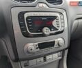 Синій Форд Фокус, об'ємом двигуна 0 л та пробігом 260 тис. км за 5650 $, фото 32 на Automoto.ua