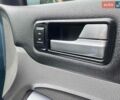 Синий Форд Фокус, объемом двигателя 2 л и пробегом 280 тыс. км за 4450 $, фото 28 на Automoto.ua