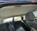 Синий Форд Фокус, объемом двигателя 1.8 л и пробегом 212 тыс. км за 5900 $, фото 10 на Automoto.ua
