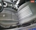 Синій Форд Фокус, об'ємом двигуна 1.6 л та пробігом 224 тис. км за 4200 $, фото 19 на Automoto.ua