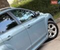 Синій Форд Фокус, об'ємом двигуна 1.56 л та пробігом 249 тис. км за 4500 $, фото 32 на Automoto.ua