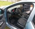 Синій Форд Фокус, об'ємом двигуна 1.56 л та пробігом 335 тис. км за 5400 $, фото 3 на Automoto.ua