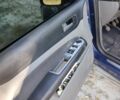 Синій Форд Фокус, об'ємом двигуна 1.8 л та пробігом 308 тис. км за 4700 $, фото 5 на Automoto.ua