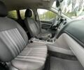Синий Форд Фокус, объемом двигателя 1.6 л и пробегом 266 тыс. км за 4400 $, фото 11 на Automoto.ua