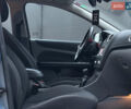 Синий Форд Фокус, объемом двигателя 1.6 л и пробегом 243 тыс. км за 5950 $, фото 25 на Automoto.ua