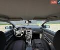 Синій Форд Фокус, об'ємом двигуна 1.8 л та пробігом 272 тис. км за 5600 $, фото 7 на Automoto.ua