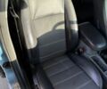 Синій Форд Фокус, об'ємом двигуна 1.56 л та пробігом 256 тис. км за 5100 $, фото 24 на Automoto.ua