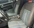 Синий Форд Фокус, объемом двигателя 1.6 л и пробегом 313 тыс. км за 4300 $, фото 25 на Automoto.ua