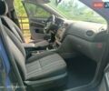 Синий Форд Фокус, объемом двигателя 1.6 л и пробегом 274 тыс. км за 4900 $, фото 7 на Automoto.ua