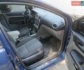Синий Форд Фокус, объемом двигателя 1.8 л и пробегом 237 тыс. км за 5500 $, фото 10 на Automoto.ua