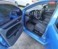 Синий Форд Фокус, объемом двигателя 1.6 л и пробегом 247 тыс. км за 5500 $, фото 7 на Automoto.ua